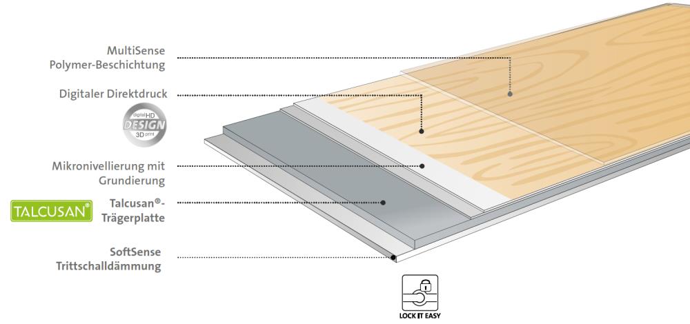 TER HÜRNE Designboden Stein Devox naturgrau O08 | Avatara 3.0 Perform | 25 m²-4012853144196
