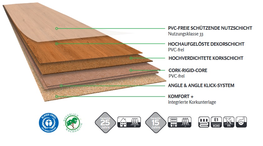 AMORIM Designboden Country Oak | Dekolife Nature-5602190116537