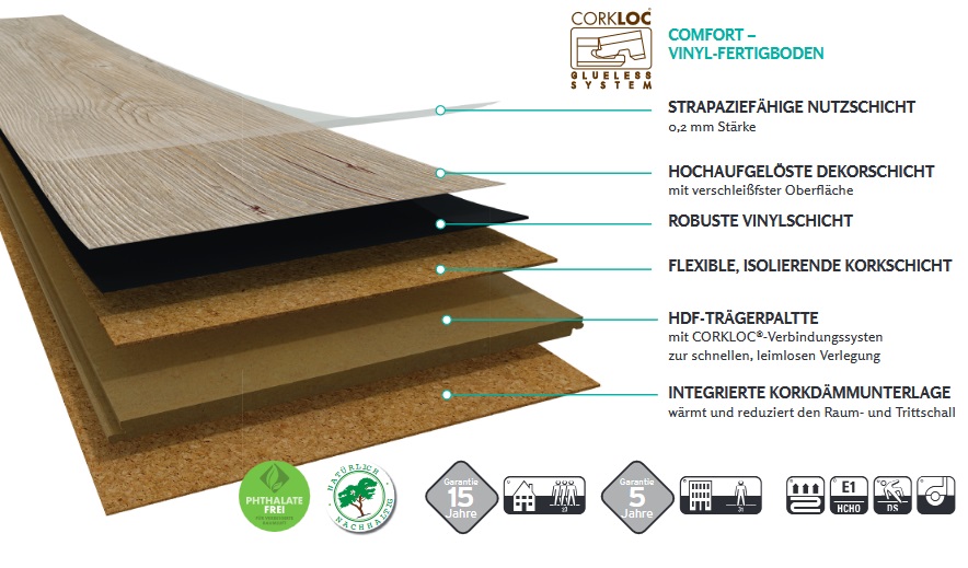 AMORIM Vinylboden Ivory Washed Oak | Dekolife Comfort-5602190132803